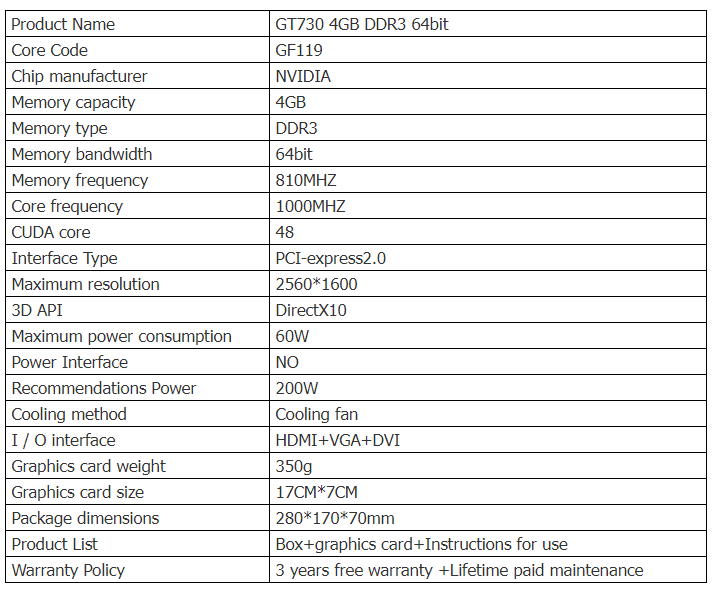 geforce gt730 soyo 4gb