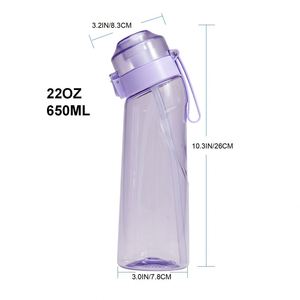 Botella de Agua Deportiva Tritan sin BPA con Aroma Frutal y Logotipo Personalizado para Oficina OEM/ODM, Ideal para Regalo Promocional - Product Image 2