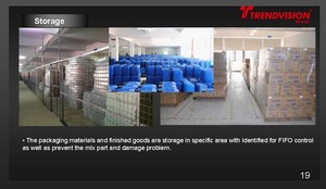 <span class=keywords><strong>TrendVision</strong></span> Grand Format pour Sublimation pour Tête d'Impression Impression Numérique Écologique à Base d'Eau pour Ensemble Complet - Product Image 4