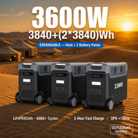 Generador Solar N066 de 3840 Wh y 3600 W con Ruedas y Asa Plegable para Camping, RV y Uso Fuera de la Red