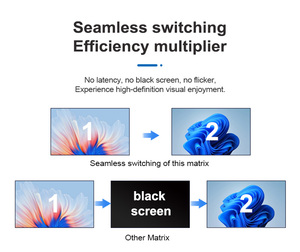 Micagent 16x16 cho i <span class=keywords><strong>SDI</strong></span> hd-baset 4K30 đa tín hiệu liền mạch lai ma trận video Switcher với RS232/Ethernet điều khiển - Product Image 2