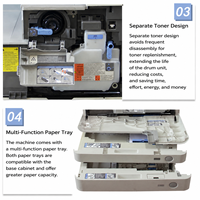 Photocopieuse reconditionnée en bon état, machine à copier A3 pour bureaux, modèles Ir2520 2525 2530 2535 2545