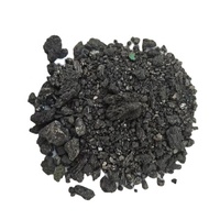 Poudre de carbure de silicium anti-crustation, résistante à l'usure, réfractaire, teneur en SiC de 98,5 %
