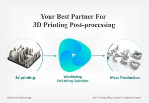 Sistema automatizzato di lucidatura al plasma per parti metalliche Cocr titanio laboratori medici industria uno stop smalto soluzione - Product Image 5