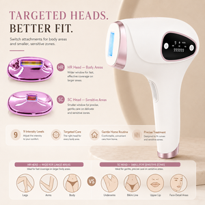 Ensemble d'outils d'épilation à froid 3 en 1, efficace pour une peau lisse, 9 niveaux d'intensité énergétique, épilateur portable haute puissance pour femmes - Product Image 4