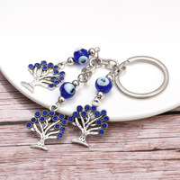 Pendentif Nazar turc bleu contre le mauvais œil, amulette porte-bonheur pour voiture, maison, jardin, porte-clés, protection, cadeau porte-bonheur