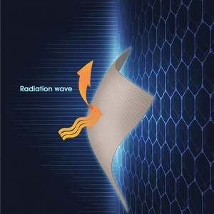 Vải Faraday dẫn điện cao cấp, chất liệu kim loại mềm cao cấp, được pha đồng, dùng để bảo vệ từ trường điện từ, dệt cho ô tô, sản xuất tại nhà máy chuyên nghiệp - Product Image 3