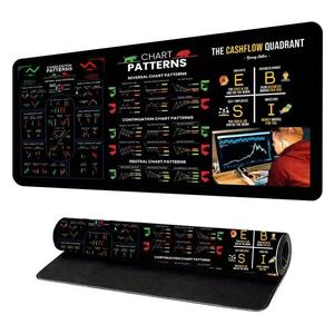 Grand <span class=keywords><strong>tapis</strong></span> de souris <span class=keywords><strong>personnalisé</strong></span> avec bords cousus, motif de trading boursier pour day traders, motifs graphiques - Product Image 5