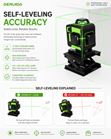 DERUIDA Niveau laser rotatif automatique 4D 16 lignes, auto-nivelant 360°, faisceau vert multifonctionnel, niveau laser croisé