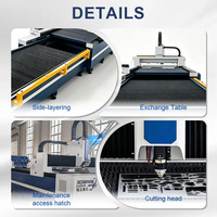 Machine de découpe laser à fibre Scorpion Laser Dual Shuttle Table avec refroidissement par eau pour tôles métalliques, fabrication de précision de 60 mm