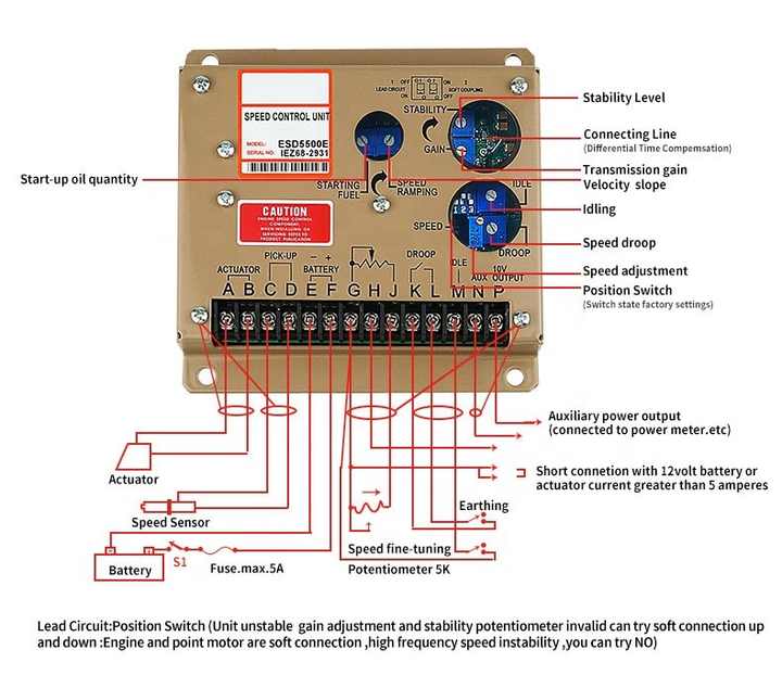 ESD5500E Engine Speed Controller - 12V/24V DC Electronic Governor For Generators & Motors