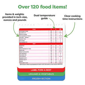 Custom Air Friteuse Kookgids Recepten Boek Koelkast Magneten Kookboeken Afdrukken - Product Image 4