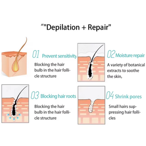 Crema Depilatoria Suave e Indolora de Marca Privada de Fábrica, Depilación Rápida y Segura para Hombres y Mujeres, Deja una Piel Suave como la Seda - Product Image 5