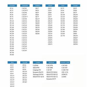 Oferta Especial: Excavadora Hyundai 520L 9VS Usada, Maquinaria de Minería Importada de Corea a Bajo Precio - Product Image 5