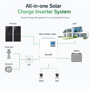 Solution économique pour système solaire Blueusn 5,5 kW hybride avec batteries lithium-ion 16 kWh pour une alimentation familiale 24h/24 - Product Image 2