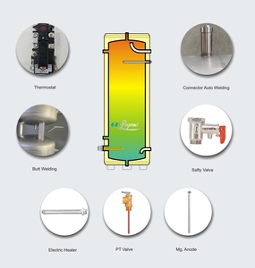 Réservoir tampon et chauffe-<span class=keywords><strong>eau</strong></span> pressurisé en acier inoxydable <span class=keywords><strong>de</strong></span> 400 L pour pompe à chaleur, usage résidentiel - Product Image 1