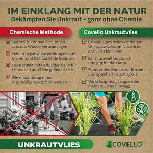 Toile de paillage robuste 100 % polyester, imperméable et résistante aux UV, <span class=keywords><strong>pour</strong></span> le contrôle des <span class=keywords><strong>mauvaises</strong></span> <span class=keywords><strong>herbes</strong></span> dans les jardins potagers et les parterres de fleurs - Product Image 6