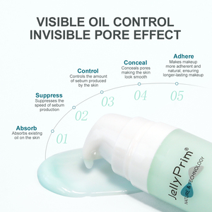 Vente chaude Contrôle Huile Crème Hydratante Marque Privée Biologique Blanchissant Brillance Minimiser Les Pores Raffermissant Apaisant Crème Pour Le <span class=keywords><strong>Visage</strong></span> - Product Image 3