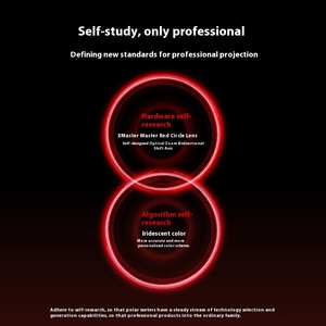 XGIMI RS20ProMax Vidéoprojecteur 4K HD Dolby Vision HDR10+ <span class=keywords><strong>IMAX</strong></span> DTS Audio pour Salon Chambre <span class=keywords><strong>Cinéma</strong></span> Privé (Version CN) - Product Image 3