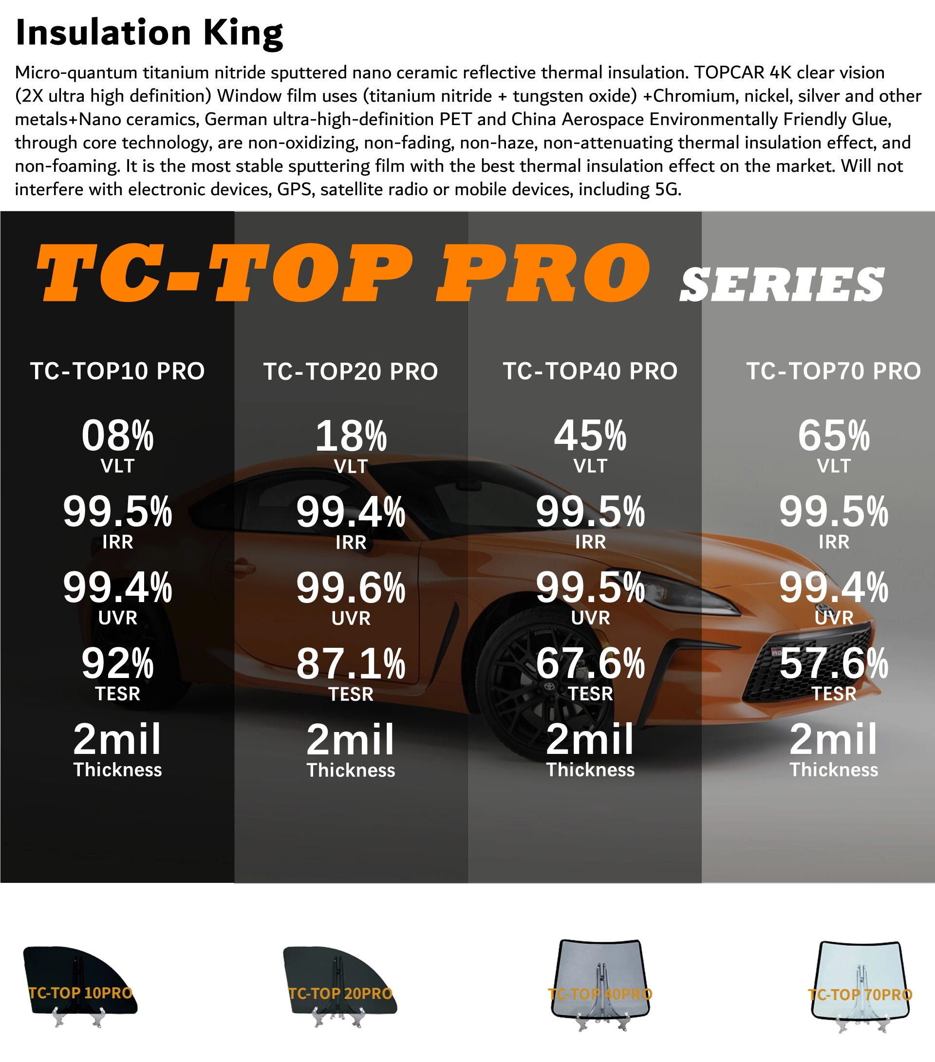 TC-TOP Pro