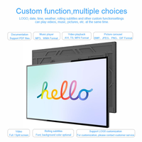 Pantalla Táctil Digital Signage de 43/55/65 Pulgadas, Rk3568, 4K UHD, 500Nits, IP65, para Tiendas Minoristas, Montaje en Pared Interior, Centro Comercial
