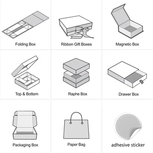 Boîte d'emballage de parfum de luxe personnalisée, boîte cadeau rigide à couvercle rabattable et tiroir avec logo <span class=keywords><strong>en</strong></span> feuille d'or, boîte <span class=keywords><strong>en</strong></span> papier de qualité supérieure pour parfum et bougie - Product Image 5