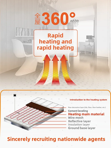 Nhiệt độ cao (60 ° C +) dưới sàn sưởi ấm mat với nhiệt 240V/120V linh hoạt Cáp sưởi ấm cho khách sạn và căn hộ - Product Image 5