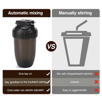 Bouteille de shaker de sport en gros Bouteille de shaker de protéines de gymnastique en plein air Bouteille d'eau en plastique de 500ml avec logo personnalisé Cadeau promotionnel