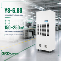 Nouveau déshumidificateur industriel électrique YS-6.8S avec débit d'air de 1800 m³/h et conception mobile pour les zones d'usine et de stockage