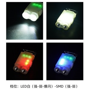 Linterna frontal recargable con luz LED, portátil, para aventuras al aire libre, con clip para sombrero, luz blanca - Product Image 5
