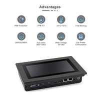 Vente chaude 7 pouces tout-en-un écran tactile capacitif PC IP66 étanche sans ventilateur J6412 Linux/Windows ordinateur industriel