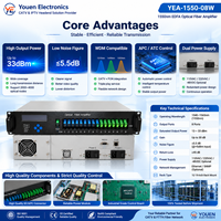 Amplificateur optique EDFA 23 dBm à 8 ports pour câble TV, fibre optique CATV 1550 nm, WDM, entrée 3~10 dBm, vente directe usine