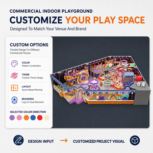 Produttore Professionale di Attrezzature per Parchi Giochi al Coperto per Bambini, Set di Giochi Morbidi per Parchi Tematici Indoor - Product Image 2