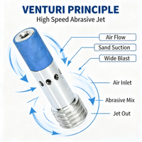 Buse de sablage Venturi ultra-mini 135 mm, trou intérieur 6,4 mm, revêtement intérieur en carbure de tungstène, usinage CNC, aluminium, caoutchouc bleu