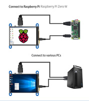 Module LCD HDMI à écran tactile résistif de 3,5 pouces 3509B adapté à l'écran couleur Raspberry Pi