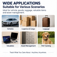 TCH T6S Étiquette de suivi intelligente ultra-mince sans carte SIM, localisateur mondial pour la logistique des véhicules, des bagages et des actifs, suivi anti-perte