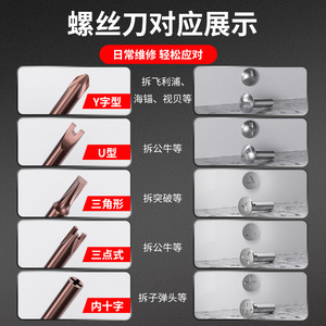 Irregular Screwdriver Set Tri Wing Y U Shape Magnetic Insulated For Diy Repair - Product Image 1
