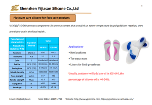Rtv2 caoutchouc de silicone liquide pour la fabrication de moules silicone platine hs <span class=keywords><strong>code</strong></span> 39100000 pour coussin de chaussure - Product Image 2