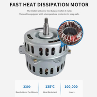 750 watt ventilateur souffleur d'air gonflable souffleur d'air danseur soufflant machine