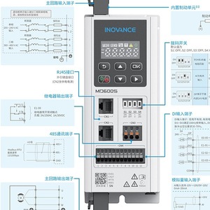 Convertisseur de fréquence Huichuan MD605S 1,5 kW AC3PH 380V, variateur de fréquence triphasé, contrôle vectoriel sans capteur - Product Image 5