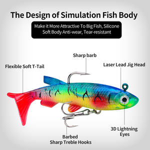 Wildtrek 13.5g morbida coda giga Pre-truccata in Silicone morbido <span class=keywords><strong>esca</strong></span> acuti affilati ganci 3D realistico Bass Pike merluzzo acqua salata - Product Image 6