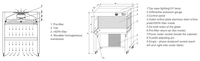 Hotte de laboratoire armoire sans conduit chimique Portable ventilateur d'extraction Ventilation hotte de bureau