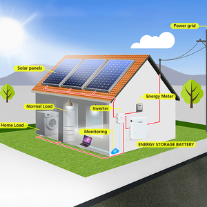 Système d'Énergie Solaire Photovoltaïque 5,12 kWh 5 kW 10 kW 15 kW 20 kW Hybride Complet <span class=keywords><strong>Kit</strong></span> Solaire pour Stockage d'Énergie Domestique - Product Image 4