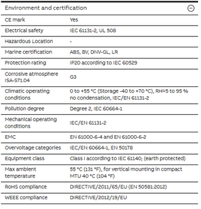 โมดูลอินพุตดิจิตอล S800 I/O รุ่น DI821 3BSE008550R1 230V 8CH รองรับเครือข่าย Modbus ระบบ I/O 800xA อินพุตและเอาต์พุต (io) ของแท้ใหม่ - Product Image 5