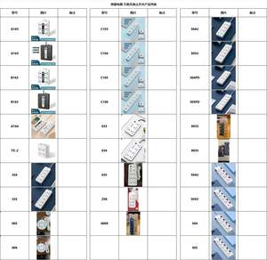 Multiprise intelligente avec prise USB et interrupteur à câble long 10A Prise de courant domestique haute puissance - Product Image 5