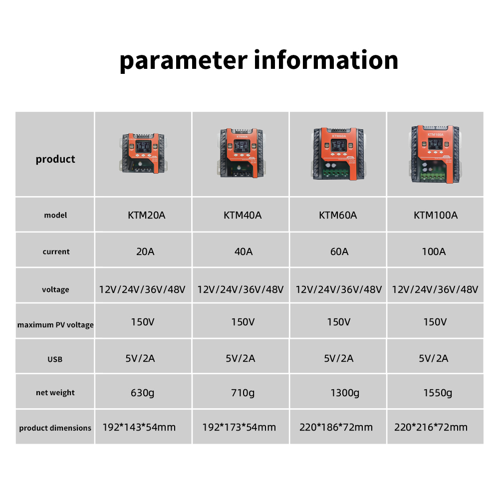 solar charge controller mppt gac