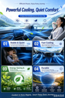 Compresseur électrique scroll split automobile 12V 20/25CC à onduleur pour réfrigération OLIVER