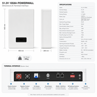 Аккумуляторная система Powerwall LiFePO4 51.2В 100Ач 5.12кВтч для настенного монтажа, система хранения солнечной энергии, 8000 циклов, литиевая, для домашнего резервного питания