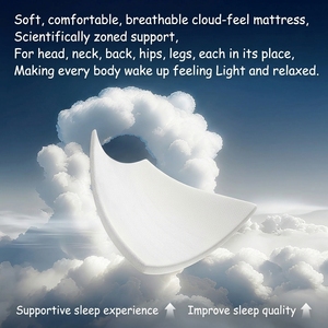 Matelas <span class=keywords><strong>de</strong></span> luxe 5 étoiles à ressorts ensachés en boîte, matelas en mousse à mémoire <span class=keywords><strong>de</strong></span> forme respirante CertiPUR-US, matelas <span class=keywords><strong>de</strong></span> <span class=keywords><strong>lit</strong></span> personnalisé et avec logo - Product Image 5