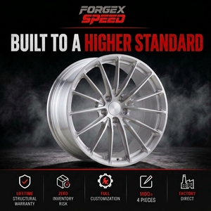 Cerchi Forgiati Monoblocco Ultra Leggeri P103 da 19-20 Pollici, Cerchioni Personalizzati a Raggi per Prestazioni su Pista per <span class=keywords><strong>Porsche</strong></span> 911 Turbo S e BMW M3 G80 - Product Image 5